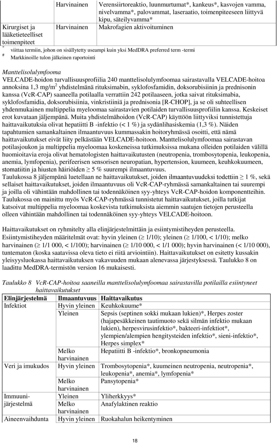 VELCADE-hoidon turvallisuusprofiilia 240 manttelisolulymfoomaa sairastavalla VELCADE-hoitoa annoksina 1,3 mg/m 2 yhdistelmänä rituksimabin, syklofosfamidin, doksorubisiinin ja prednisonin kanssa