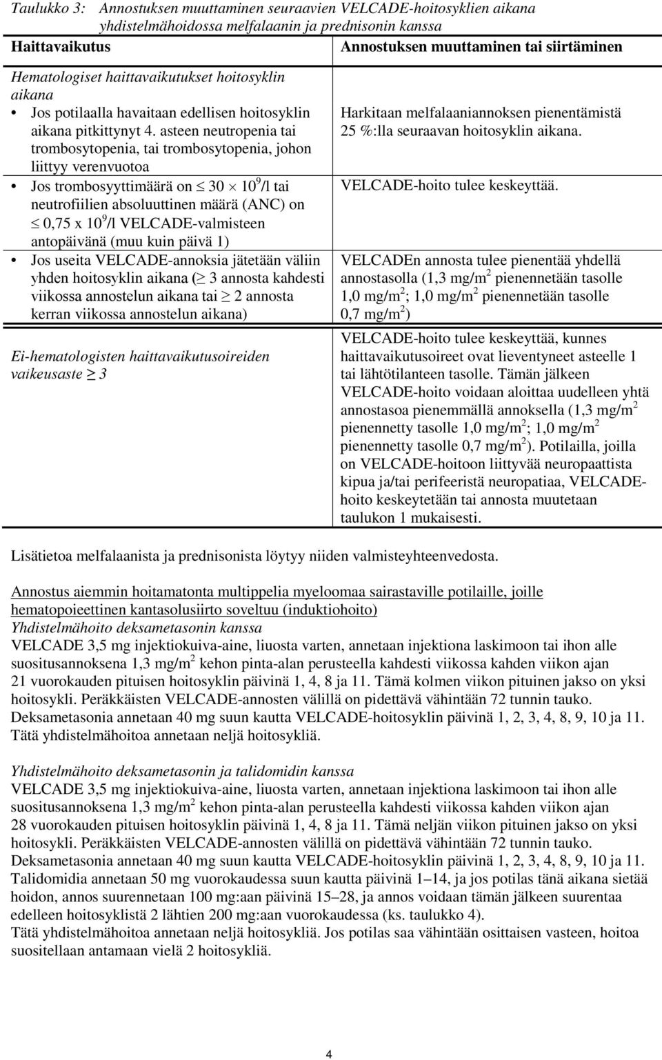 asteen neutropenia tai trombosytopenia, tai trombosytopenia, johon liittyy verenvuotoa Jos trombosyyttimäärä on 30 10 9 /l tai neutrofiilien absoluuttinen määrä (ANC) on 0,75 x 10 9 /l