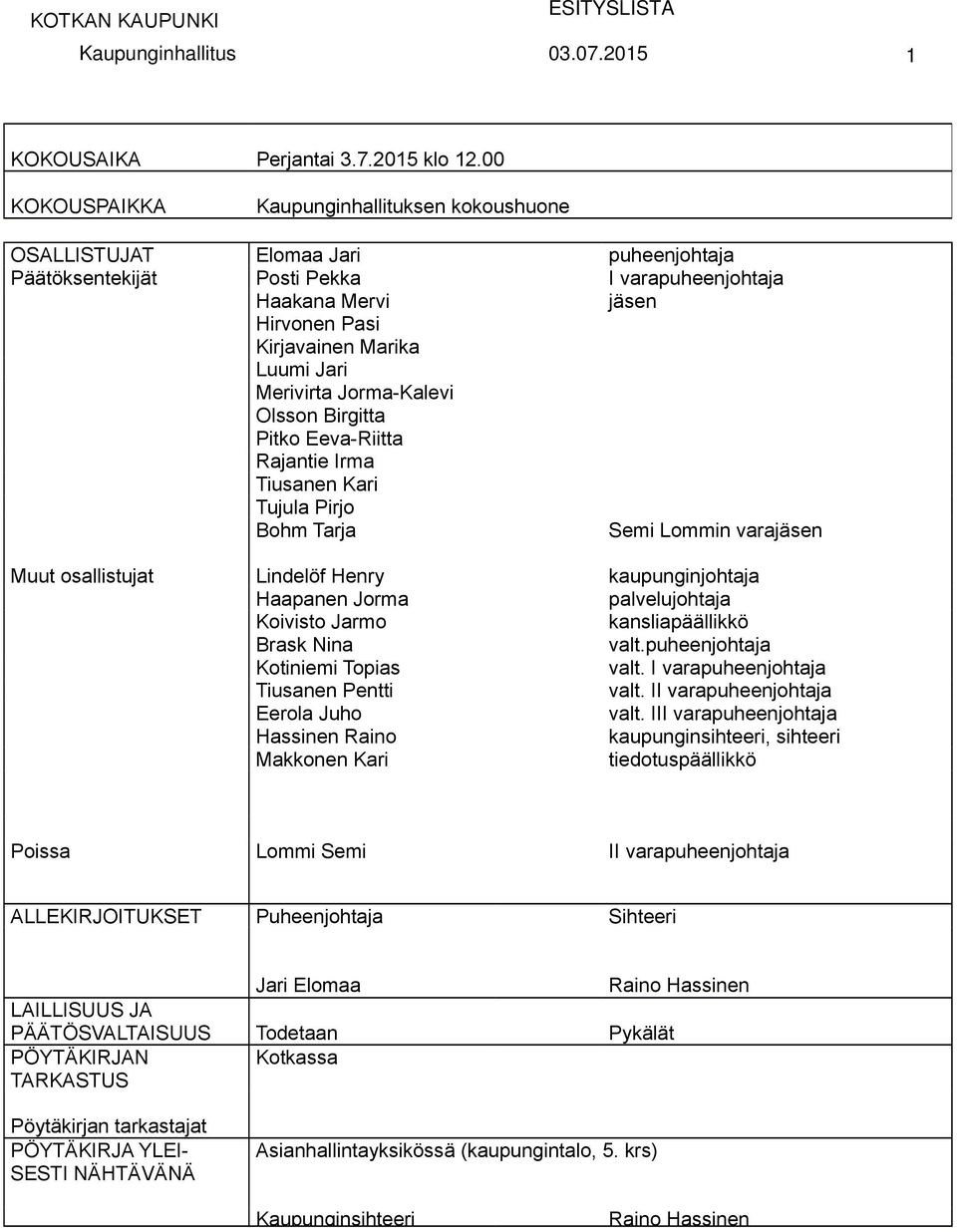 Jari Merivirta Jorma-Kalevi Olsson Birgitta Pitko Eeva-Riitta Rajantie Irma Tiusanen Kari Tujula Pirjo Bohm Tarja Semi Lommin varajäsen Muut osallistujat Lindelöf Henry kaupunginjohtaja Haapanen