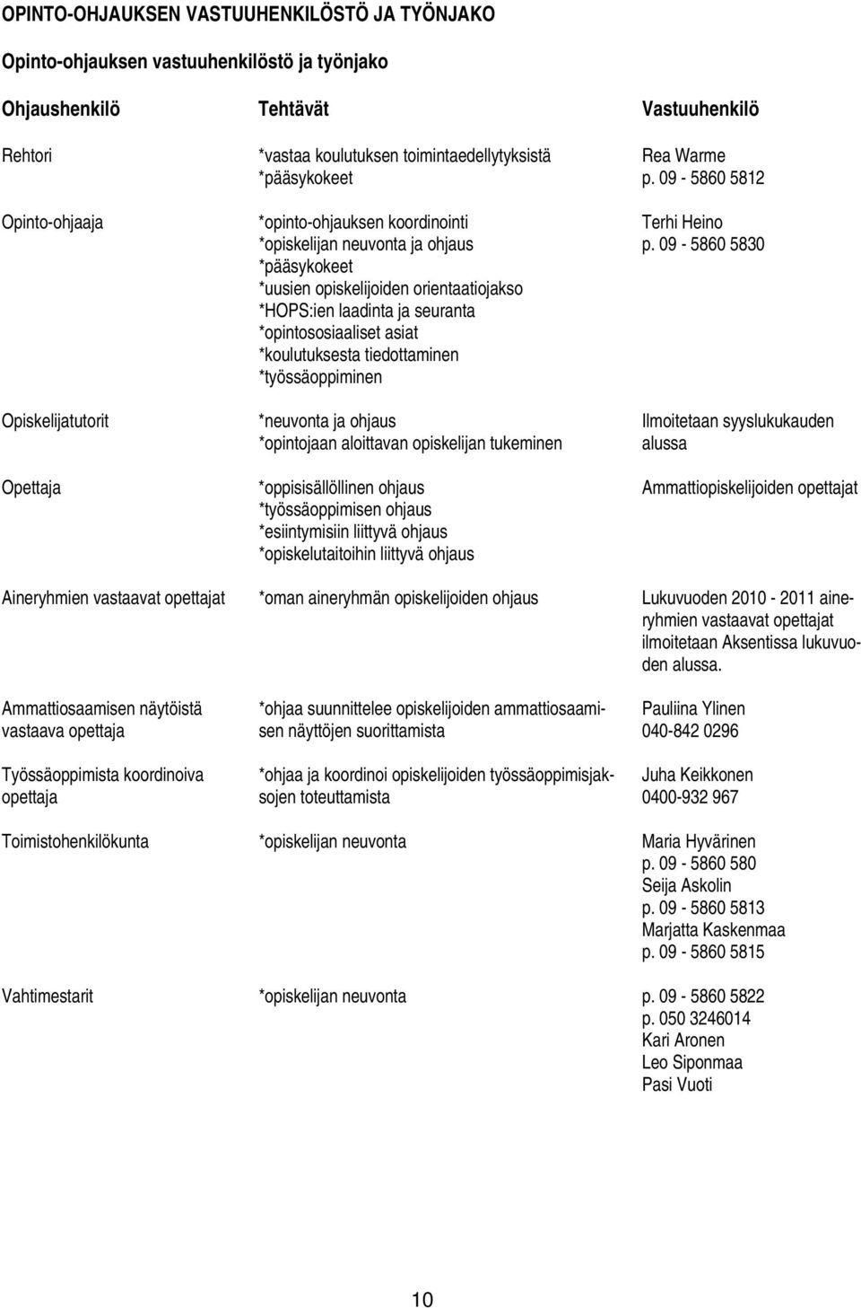 *opiskelijan neuvonta ja ohjaus *pääsykokeet *uusien opiskelijoiden orientaatiojakso *HOPS:ien laadinta ja seuranta *opintososiaaliset asiat *koulutuksesta tiedottaminen *työssäoppiminen *neuvonta ja