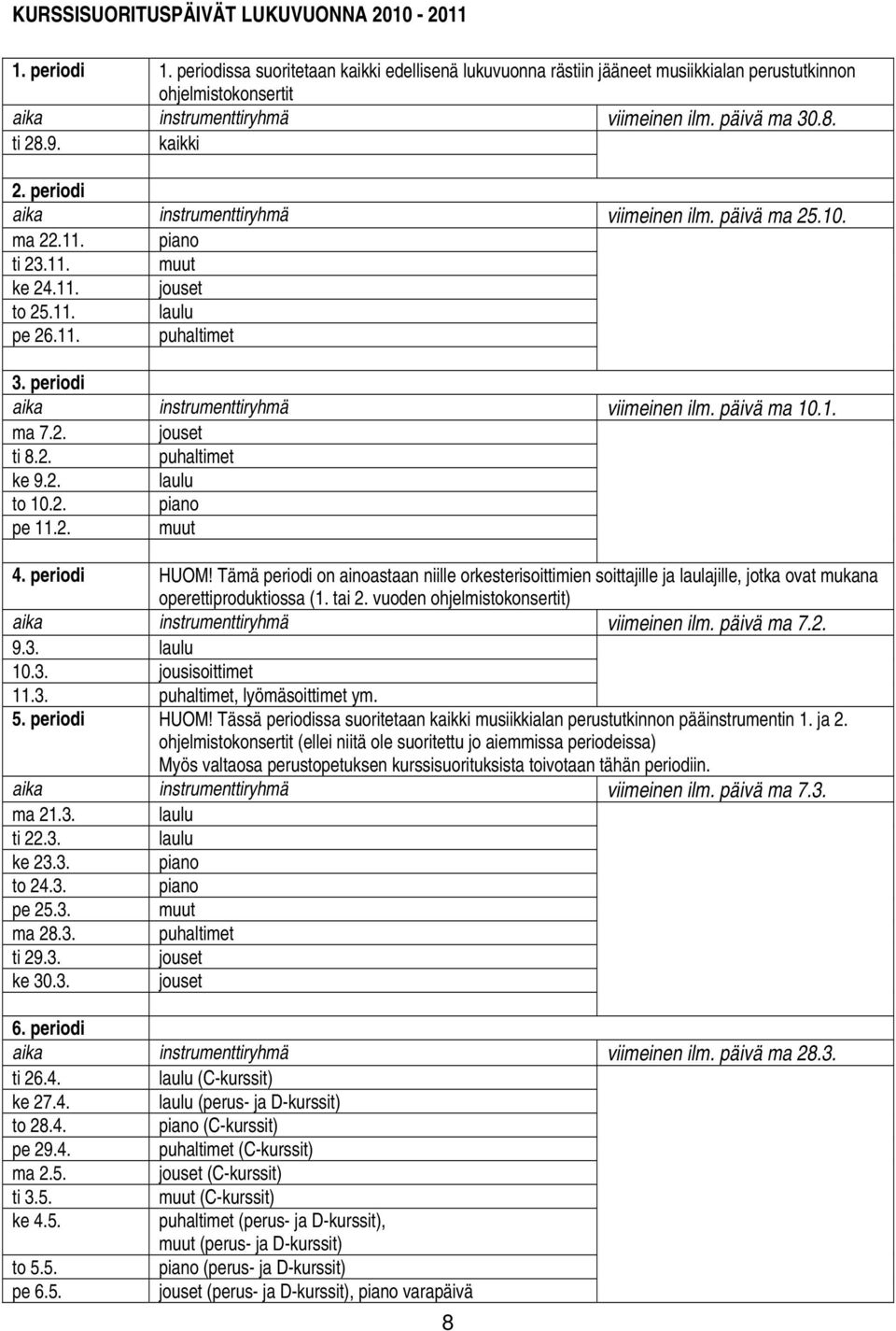 periodi aika instrumenttiryhmä viimeinen ilm. päivä ma 25.10. ma 22.11. piano ti 23.11. muut ke 24.11. jouset to 25.11. laulu pe 26.11. puhaltimet 3. periodi aika instrumenttiryhmä viimeinen ilm.