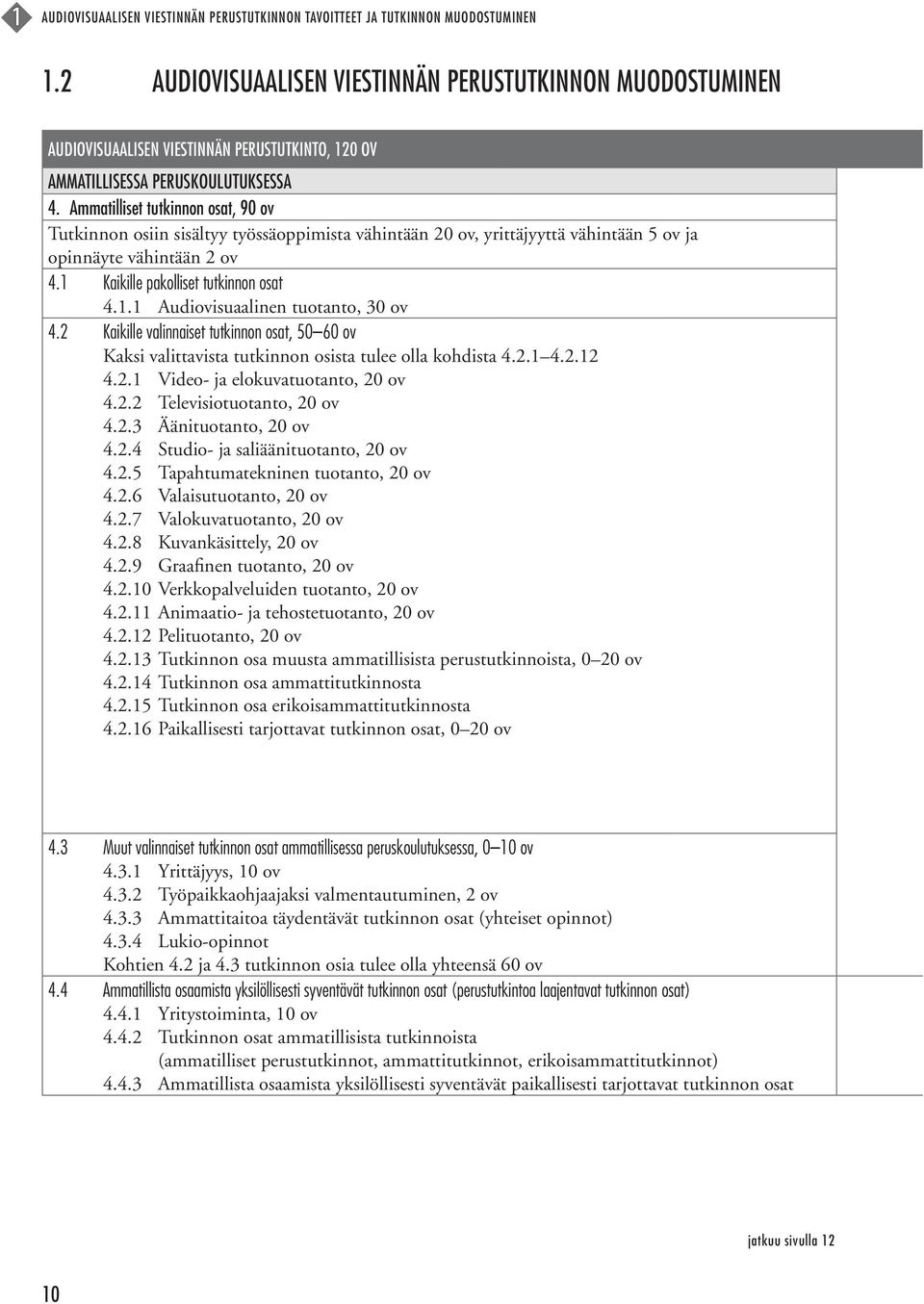 Ammatilliset tutkinnon osat, 90 ov Tutkinnon osiin sisältyy työssäoppimista vähintään 20 ov, yrittäjyyttä vähintään 5 ov ja opinnäyte vähintään 2 ov 4.1 Kaikille pakolliset tutkinnon osat 4.1.1 Audiovisuaalinen tuotanto, 30 ov 4.