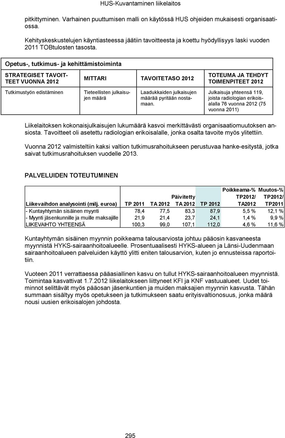 Opetus-, tutkimus- ja kehittämistoiminta STRATEGISET TAVOIT- TEET VUONNA 2012 MITTARI TAVOITETASO 2012 TOTEUMA JA TEHDYT TOIMENPITEET 2012 Tutkimustyön edistäminen Tieteellisten julkaisujen määrä