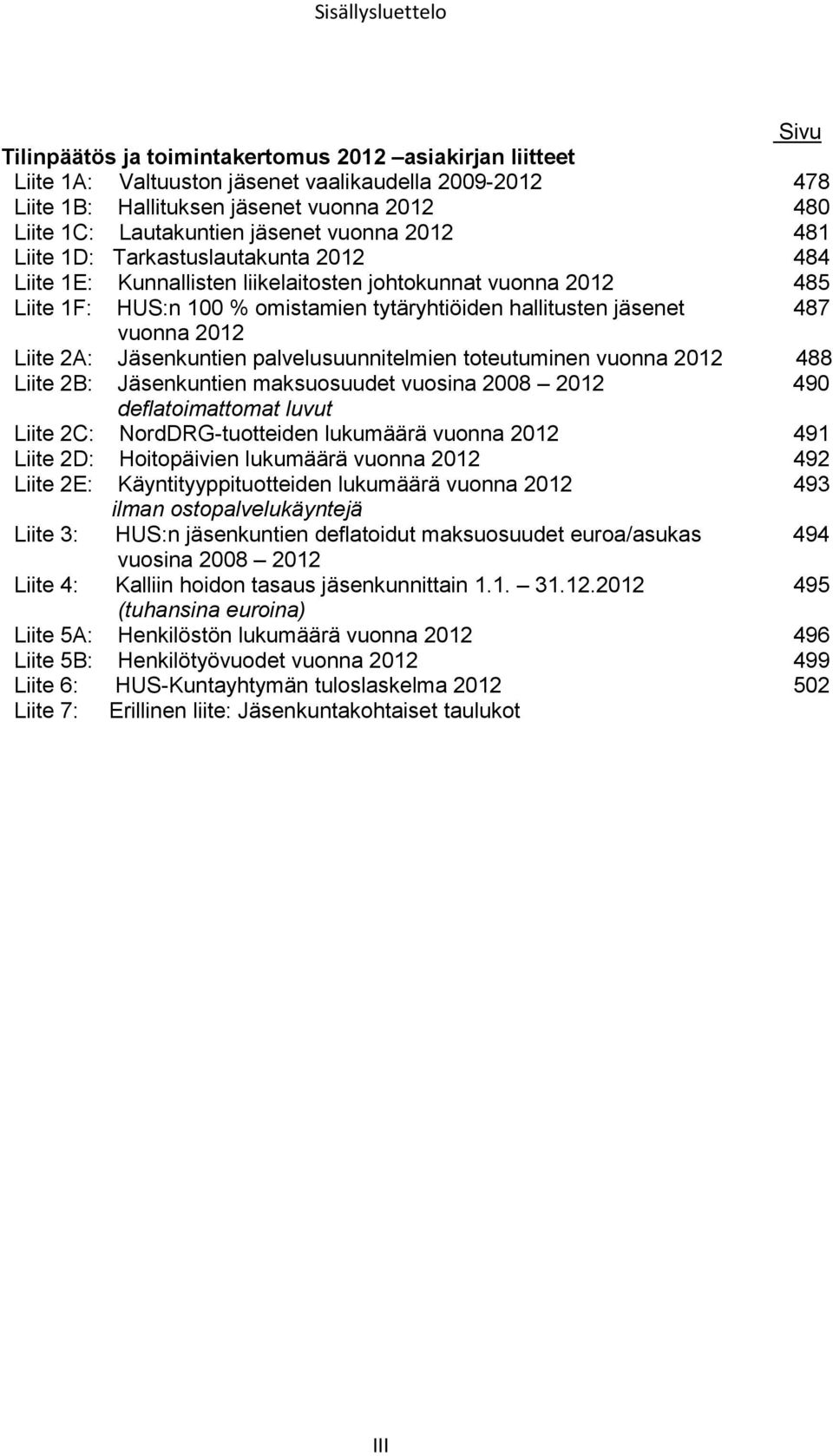 hallitusten jäsenet 487 vuonna 2012 Liite 2A: Jäsenkuntien palvelusuunnitelmien toteutuminen vuonna 2012 488 Liite 2B: Jäsenkuntien maksuosuudet vuosina 2008 2012 490 deflatoimattomat luvut Liite 2C: