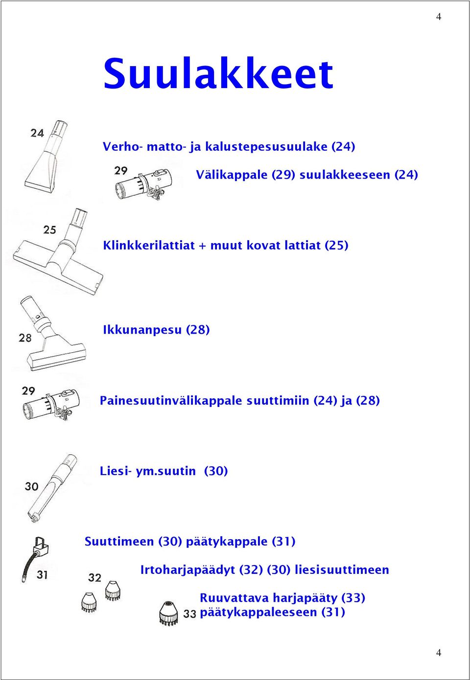 Painesuutinvälikappale suuttimiin (24) ja (28) Liesi- ym.