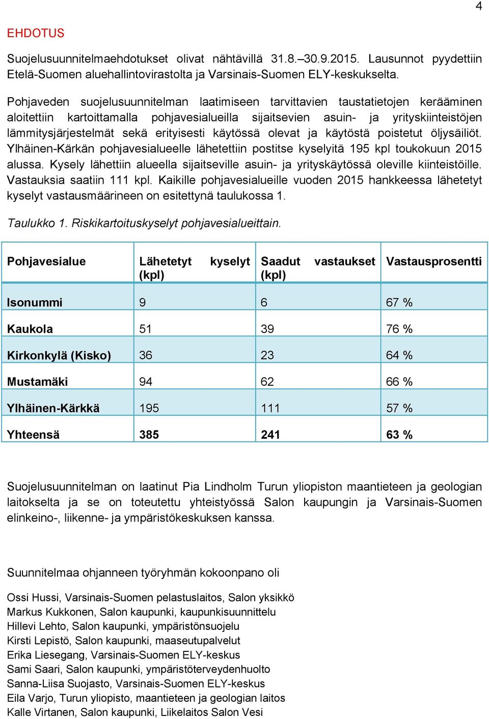 erityisesti käytössä olevat ja käytöstä poistetut öljysäiliöt. Ylhäinen-Kärkän pohjavesialueelle lähetettiin postitse kyselyitä 195 kpl toukokuun 2015 alussa.