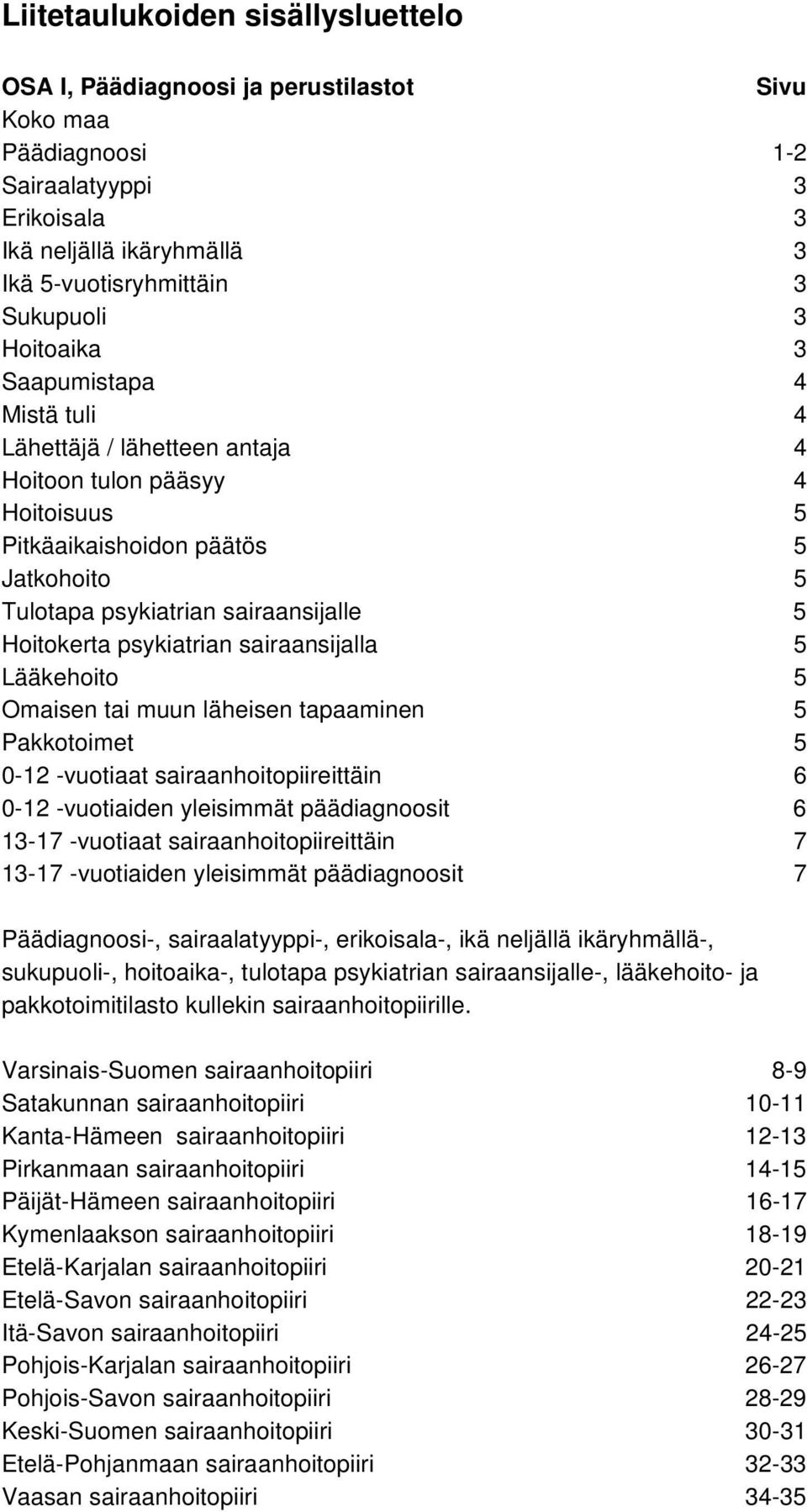 psykiatrian sairaansijalla 5 Lääkehoito 5 Omaisen tai muun läheisen tapaaminen 5 Pakkotoimet 5 0-12 -vuotiaat sairaanhoitopiireittäin 6 0-12 -vuotiaiden yleisimmät päädiagnoosit 6 13-17 -vuotiaat