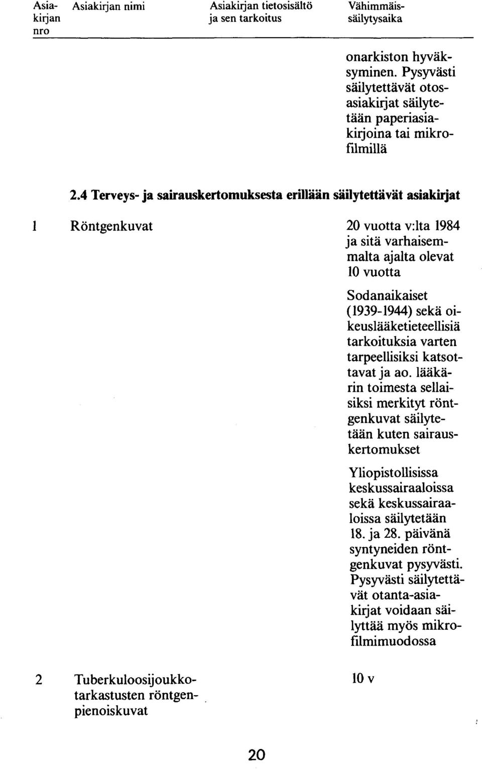 4 Terveys- ja sairauskertomuksesta erillään säilytettävät asiakirjat 1 Röntgenkuvat 2 Tuberkuloosijoukkotarkastusten röntgen-, pienois kuvat 20 vuotta v:lta 1984 ja sitä varhaisemmalta ajalta olevat