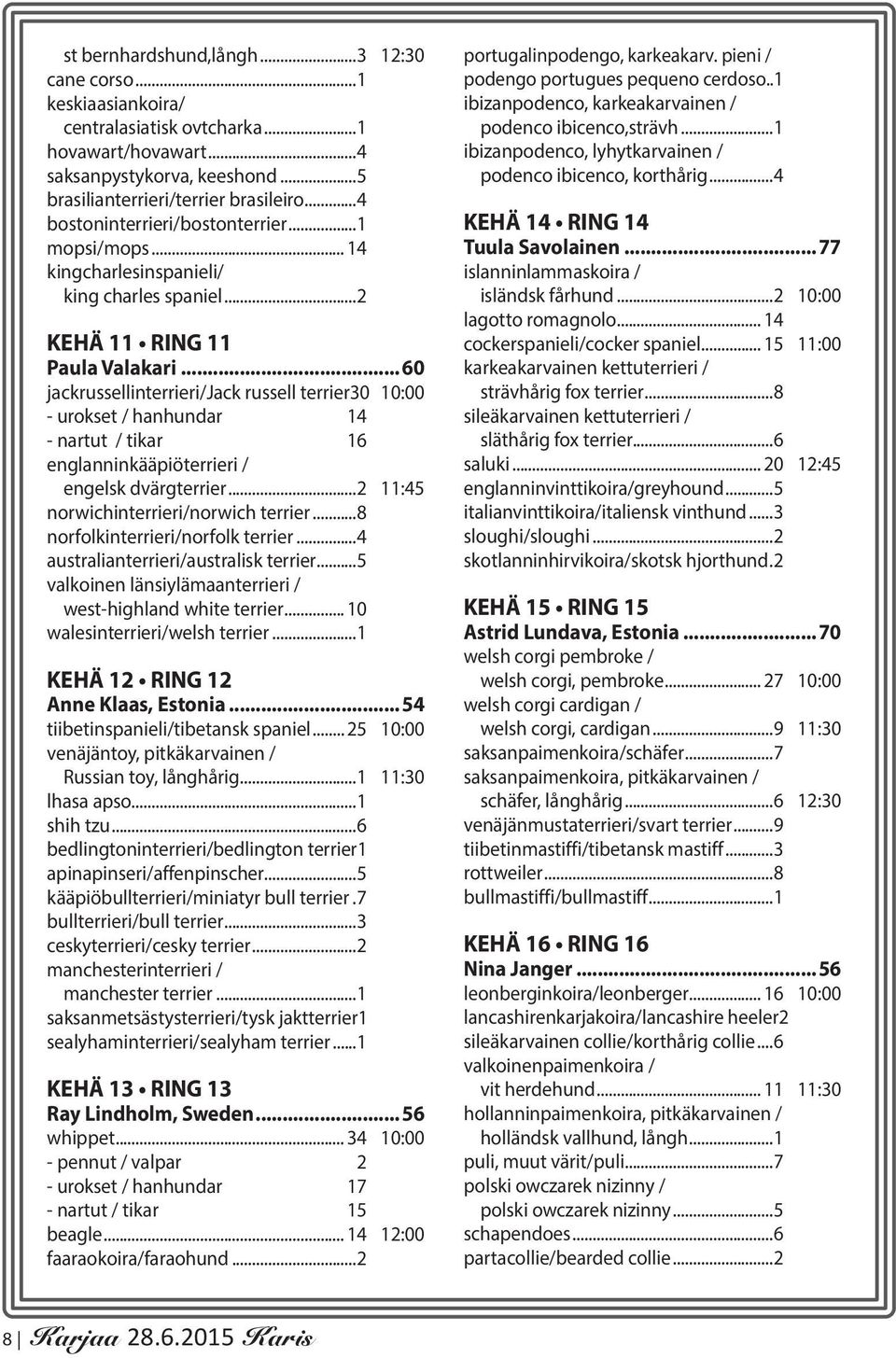 30 10:00 - urokset / hanhundar 14 - nartut / tikar 16 englanninkääpiöterrieri / engelsk dvärgterrier...2 11:45 norwichinterrieri/norwich terrier...8 norfolkinterrieri/norfolk terrier.