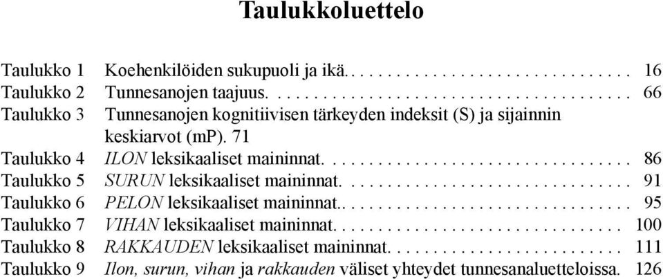 ................................. 86 Taulukko 5 SURUN leksikaaliset maininnat................................ 91 Taulukko 6 PELON leksikaaliset maininnat.