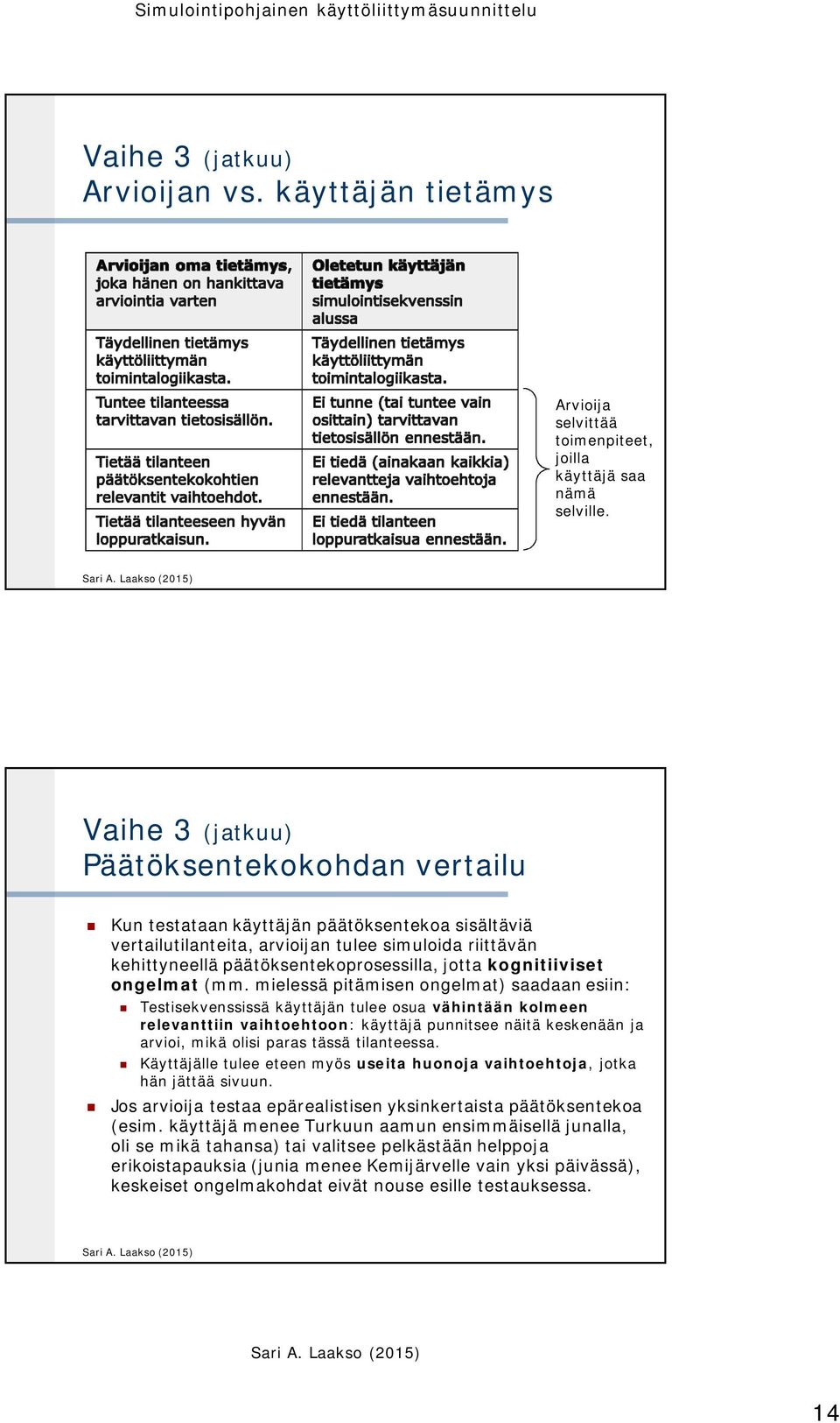 kognitiiviset ongelmat (mm.