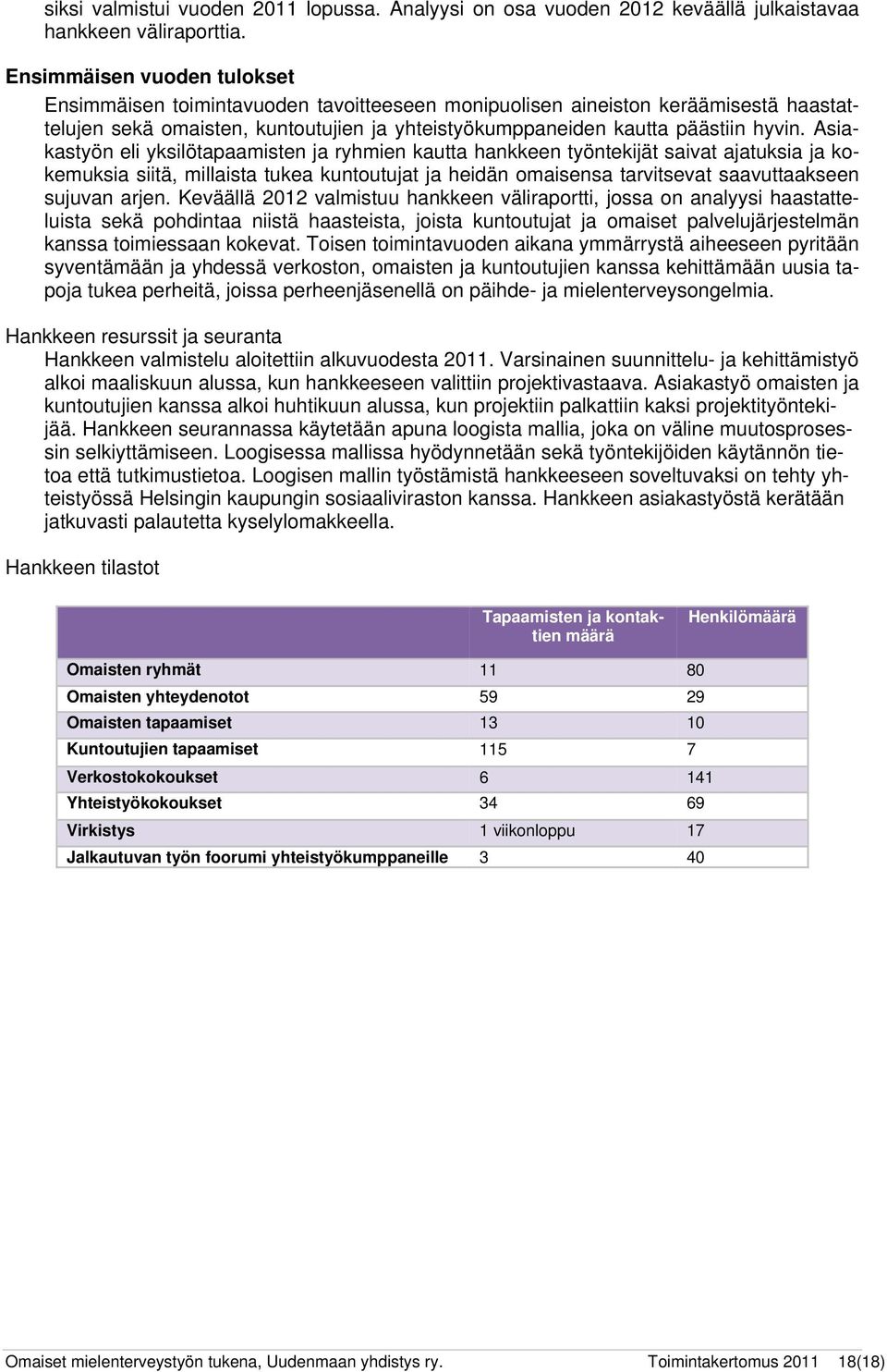 Asiakastyön eli yksilötapaamisten ja ryhmien kautta hankkeen työntekijät saivat ajatuksia ja kokemuksia siitä, millaista tukea kuntoutujat ja heidän omaisensa tarvitsevat saavuttaakseen sujuvan arjen.