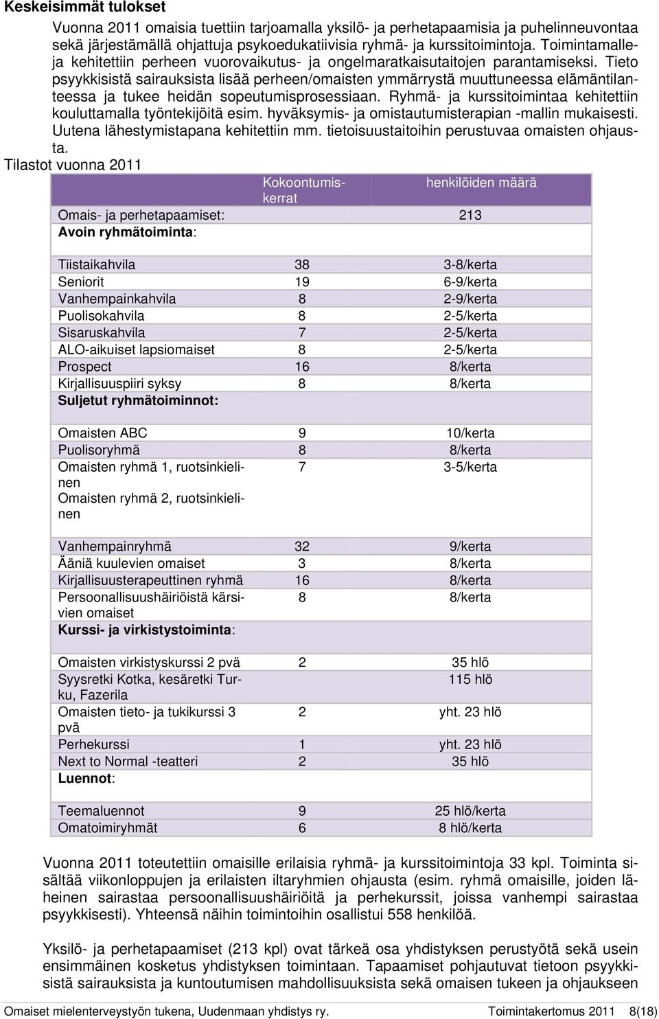 Tieto psyykkisistä sairauksista lisää perheen/omaisten ymmärrystä muuttuneessa elämäntilanteessa ja tukee heidän sopeutumisprosessiaan.