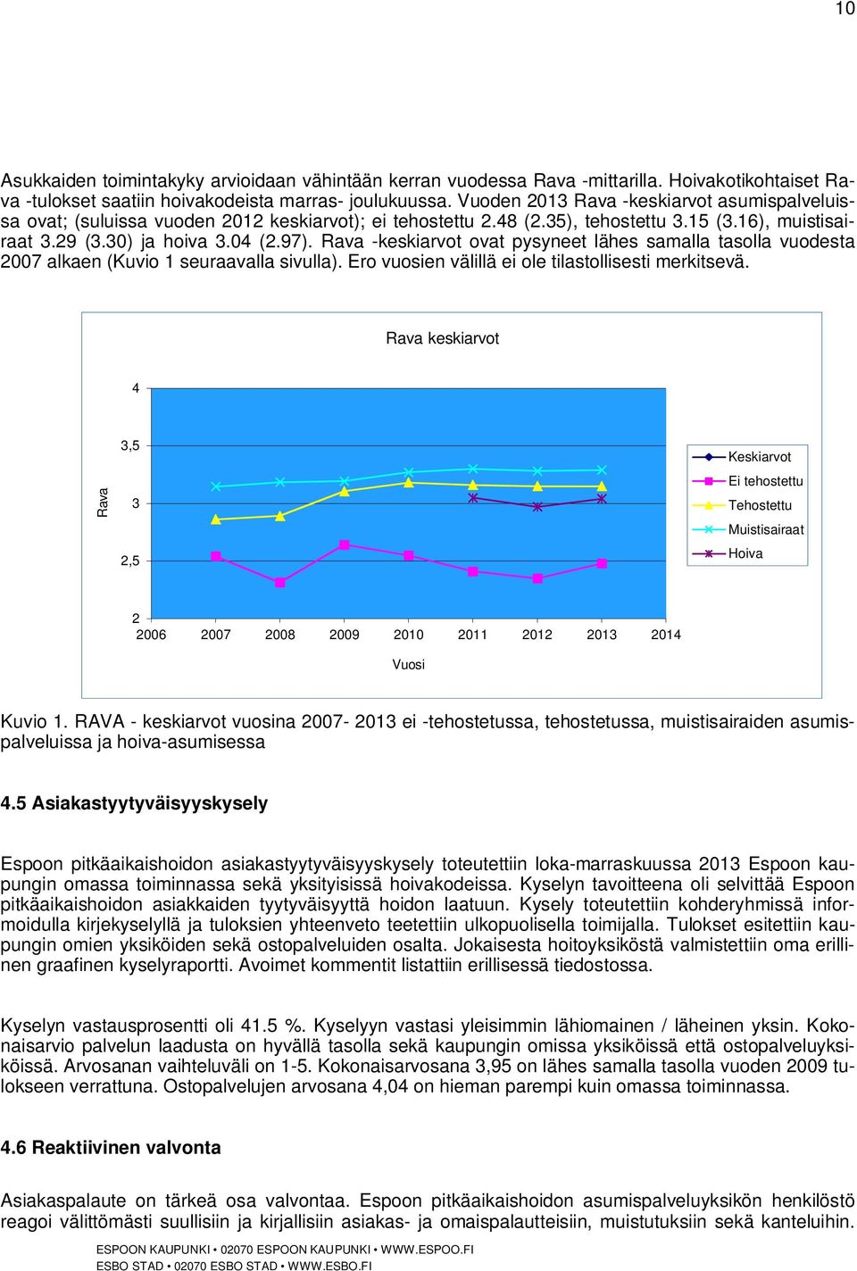 Rava -keskiarvot ovat pysyneet lähes samalla tasolla vuodesta 2007 alkaen (Kuvio 1 seuraavalla sivulla). Ero vuosien välillä ei ole tilastollisesti merkitsevä.