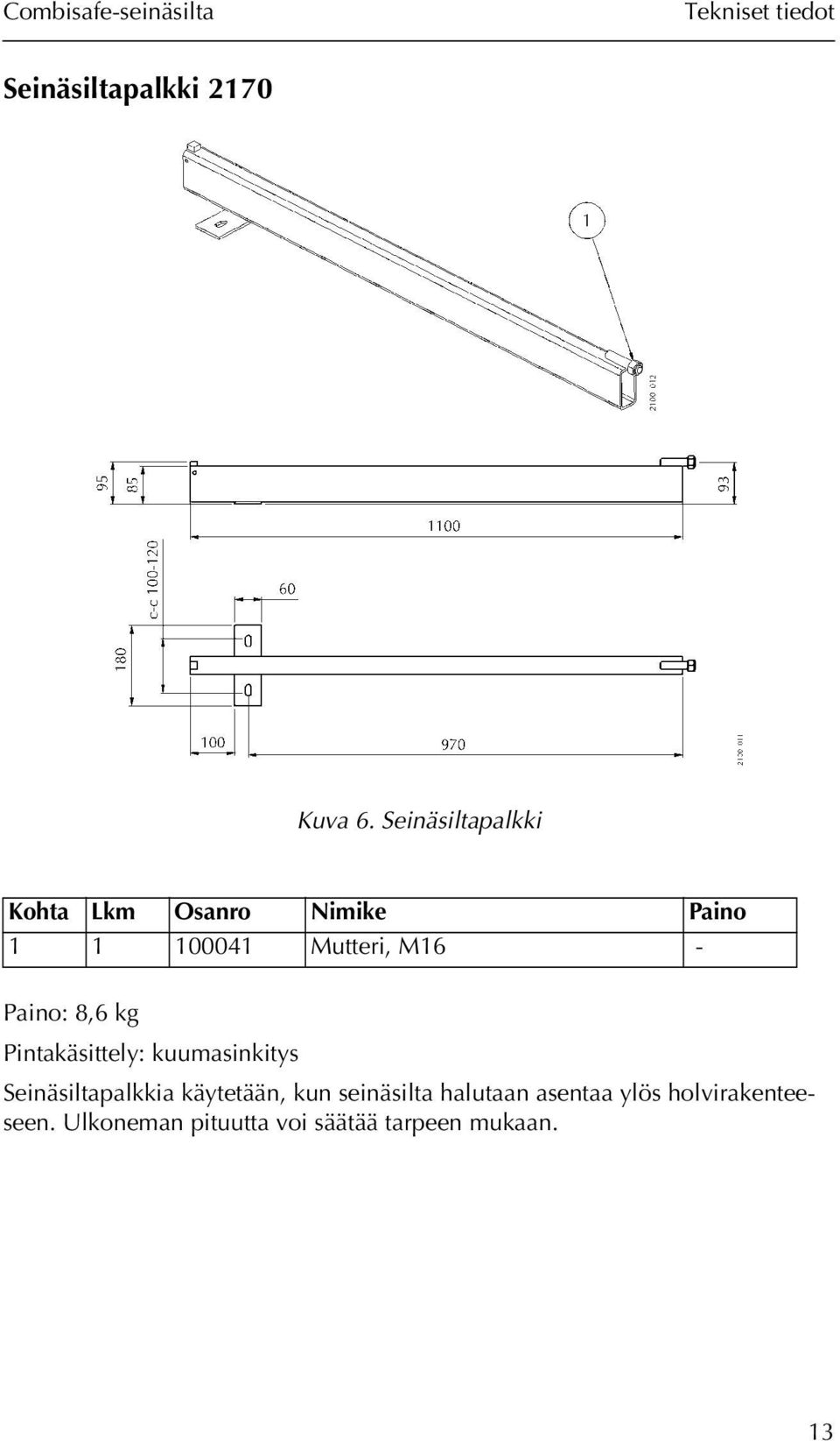 Paino: 8,6 kg Pintakäsittely: kuumasinkitys Seinäsiltapalkkia käytetään,