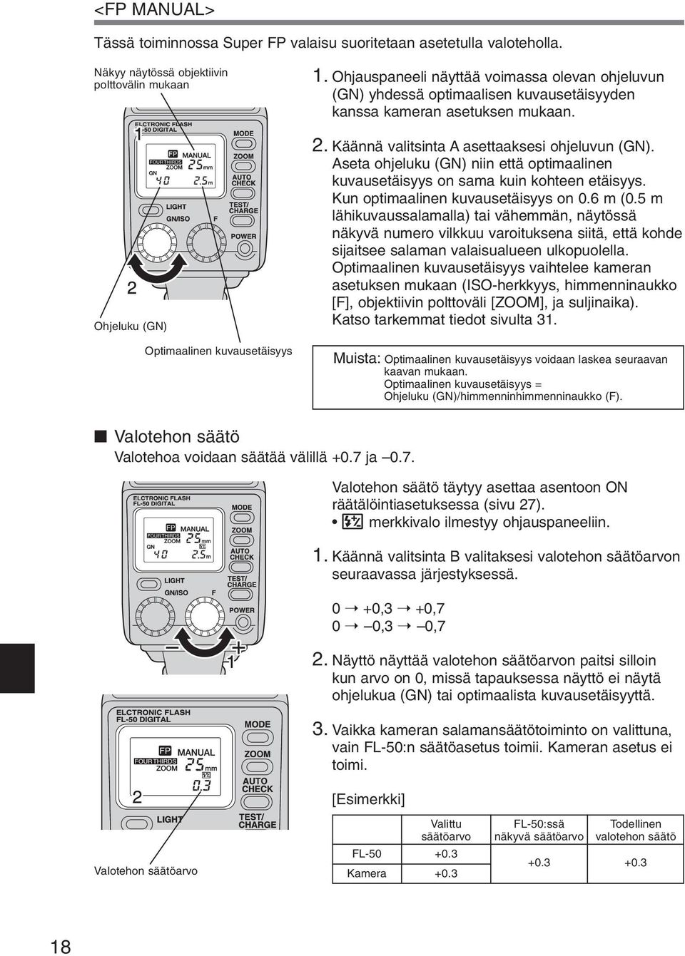 Aseta ohjeluku (GN) niin että optimaalinen kuvausetäisyys on sama kuin kohteen etäisyys. Kun optimaalinen kuvausetäisyys on 0.6 m (0.