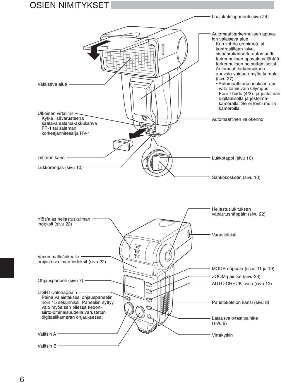 Automaattitarkennuksen apuvalo voidaan myös kumota (sivu 27). Automaattitarkennuksen apuvalo toimii vain Olympus Four Thirds (4/3) -järjestelmän digitaalisella järjestelmäkameralla.