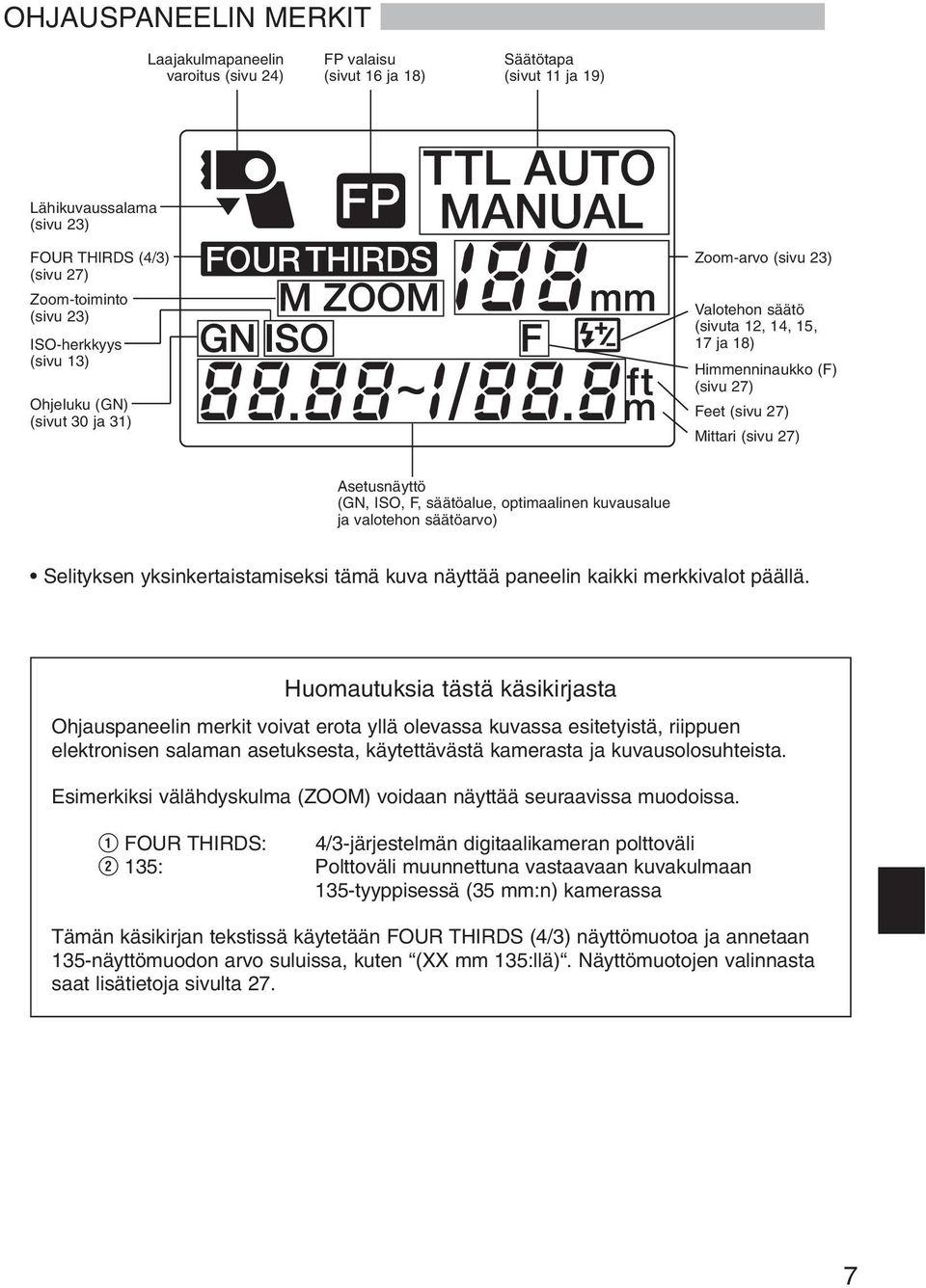 ISO, F, säätöalue, optimaalinen kuvausalue ja valotehon säätöarvo) Selityksen yksinkertaistamiseksi tämä kuva näyttää paneelin kaikki merkkivalot päällä.