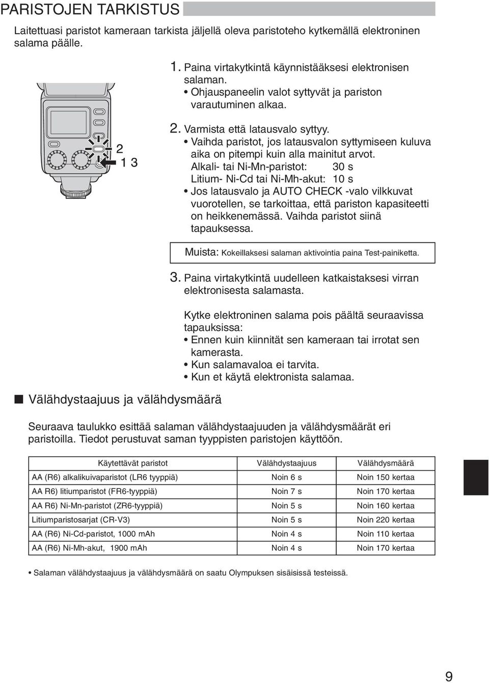 Vaihda paristot, jos latausvalon syttymiseen kuluva aika on pitempi kuin alla mainitut arvot.