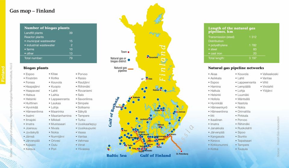 Järvenpää Kajaani Kerava Kitee Kotka Kouvola Kuopio Lahti Laihia Lappeenranta Laukaa Lohja Maaninka Maarianhamina Mikkeli Mustasaari Nivala Nokia Nurmijärvi Orivesi Oulu Pori Porvoo Raisio Rautjärvi