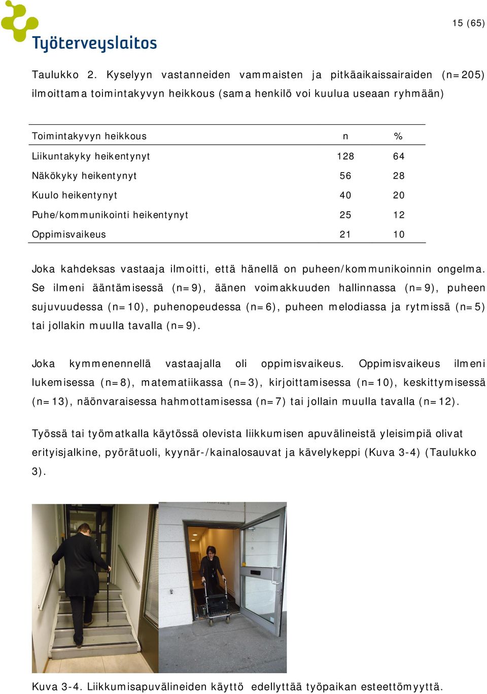 Näkökyky heikentynyt 56 28 Kuulo heikentynyt 40 20 Puhe/kommunikointi heikentynyt 25 12 Oppimisvaikeus 21 10 Joka kahdeksas vastaaja ilmoitti, että hänellä on puheen/kommunikoinnin ongelma.