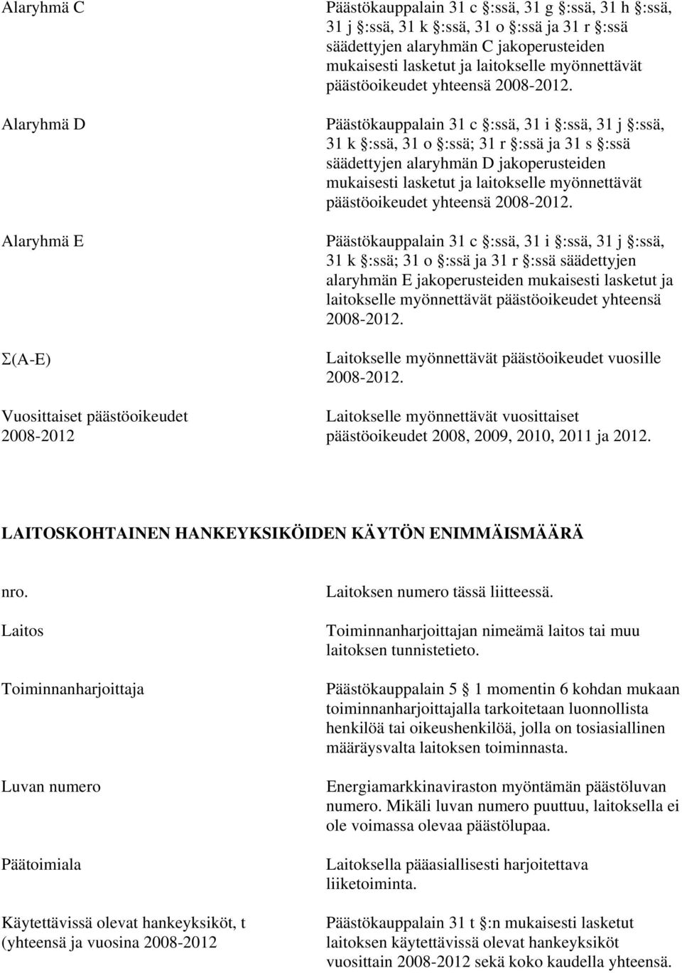 Päästökauppalain 31 c :ssä, 31 i :ssä, 31 j :ssä, 31 k :ssä, 31 o :ssä; 31 r :ssä ja 31 s :ssä säädettyjen alaryhmän D  Päästökauppalain 31 c :ssä, 31 i :ssä, 31 j :ssä, 31 k :ssä; 31 o :ssä ja 31 r