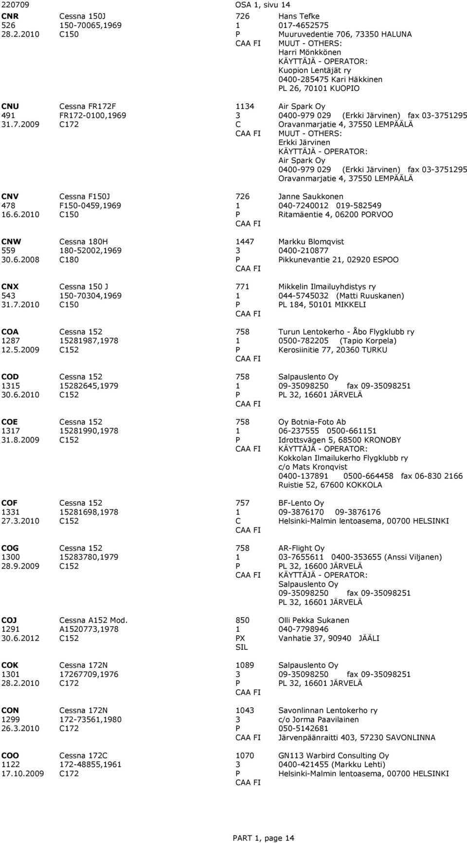 LEMÄÄLÄ NV 478 6.6.2 essna F F-49,969 726 anne Saukkonen 4-7242 9-8249 Ritamäentie 4, 62 ORVOO NW 9.6.28 essna 8H 8-22,969 8 447 Markku Blomqvist 4-2877 ikkunevantie 2, 292 ESOO NX 4.7.2 essna -74,969 77 Mikkelin Ilmailuyhdistys ry 44-742 (Matti Ruuskanen) L 84, MIKKELI OA 287 2.