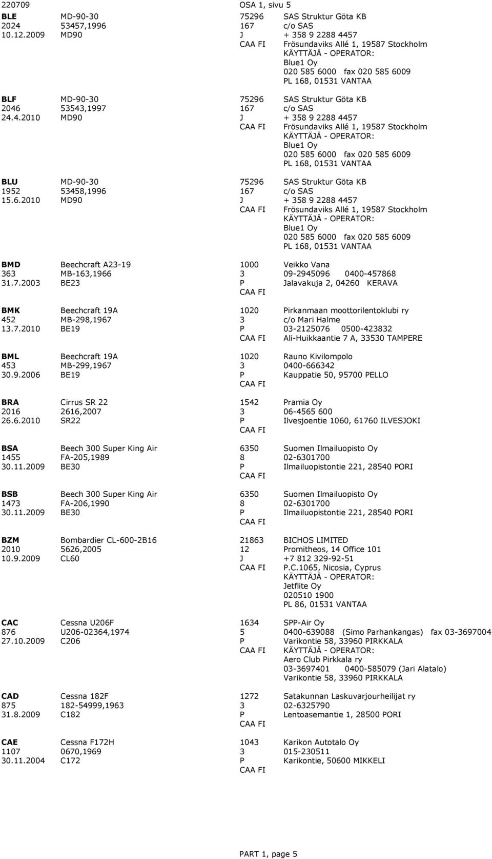 7.2 Beechcraft 9A MB-298,967 BE9 2 irkanmaan moottorilentoklubi ry c/o Mari Halme -2276-4282 Ali-Huikkaantie 7 A, TAMERE BML 4.9.26 Beechcraft 9A MB-299,967 BE9 2 Rauno Kivilompolo 4-66642 Kauppatie, 97 ELLO BRA 26 26.