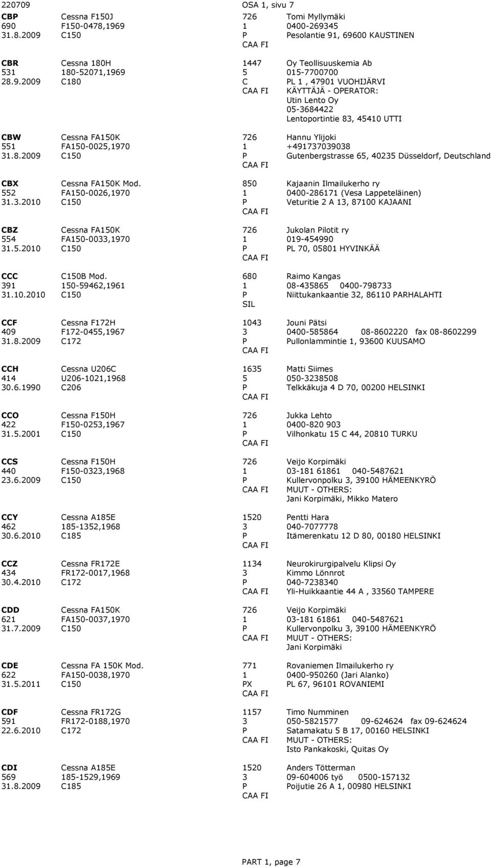 FA-26,97 8 Kajaanin Ilmailukerho ry 4-2867 (Vesa Lappeteläinen) Veturitie 2 A, 87 KAAANI BZ 4..2 essna FAK FA-,97 726 ukolan ilotit ry 9-4499 L 7, 8 HYVINKÄÄ 9..2 B Mod.