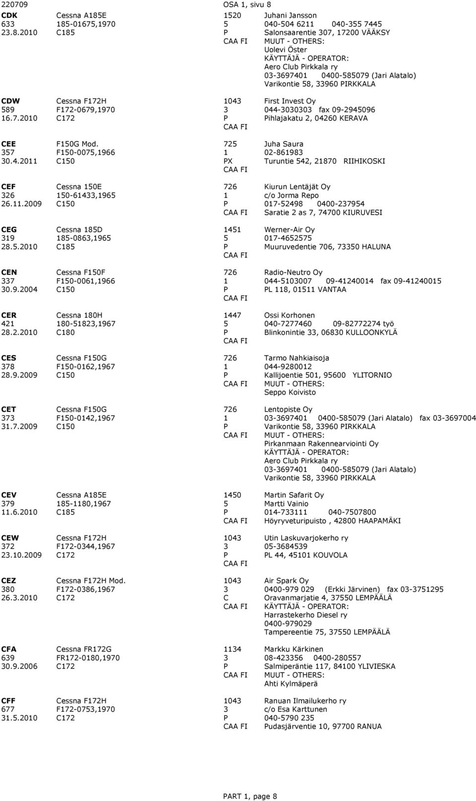 4.2 FG Mod. F-7,966 72 X uha Saura 2-8698 Turuntie 42, 287 RIIHIKOSKI EF 26 26..29 essna E -64,96 726 Kiurun Lentäjät Oy c/o orma Repo 7-2498 4-2794 Saratie 2 as 7, 747 KIURUVESI EG 9 28.