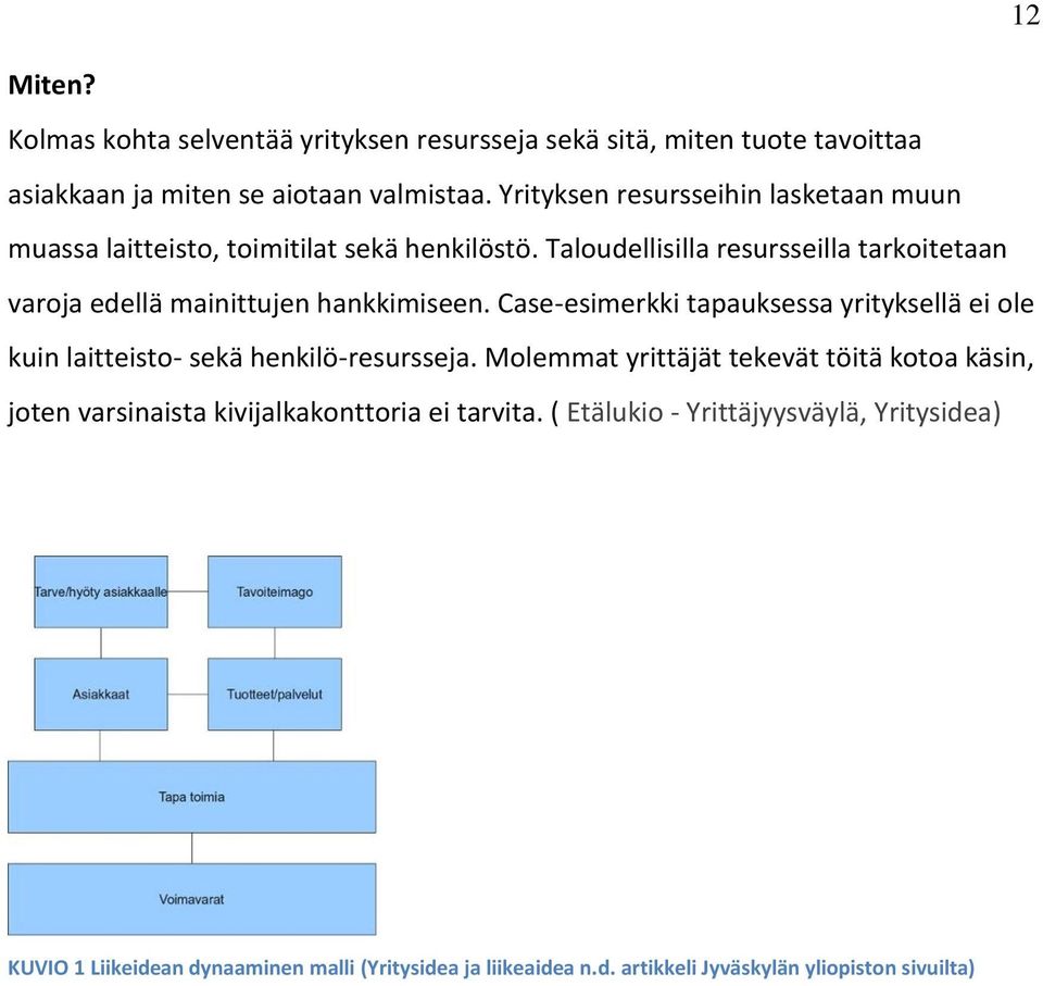 Taloudellisilla resursseilla tarkoitetaan varoja edellä mainittujen hankkimiseen.