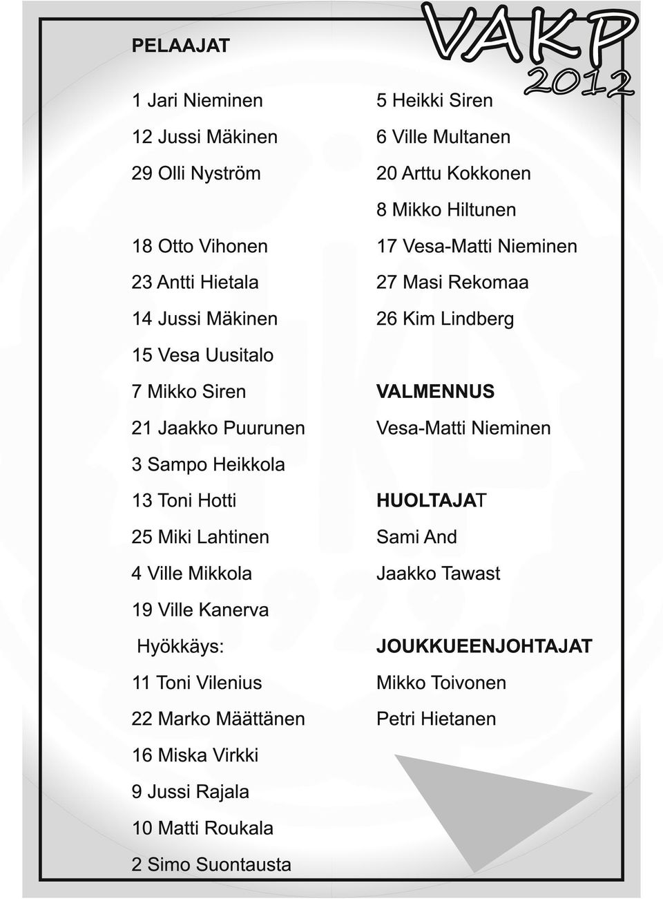 Miska Virkki 9 Jussi Rajala 1 0 Matti Roukala 2 Simo Suontausta VAK20P12 5 Heikki Siren 6 Ville Multanen 20 Arttu Kokkonen 8 Mikko Hiltunen 1 7