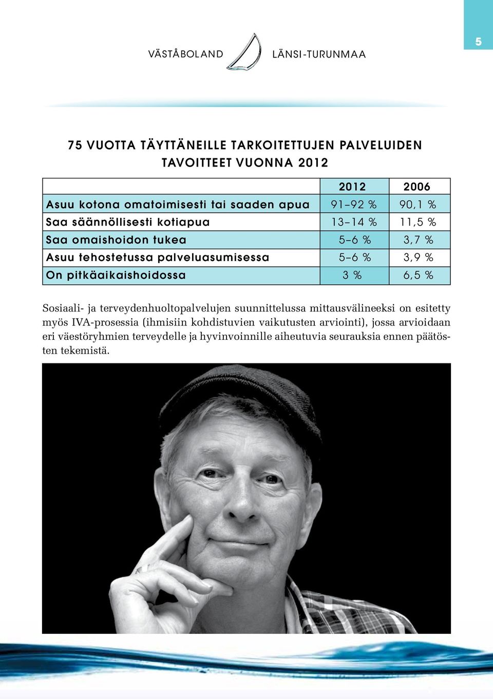 pitkäaikaishoidossa 3 % 6,5 % Sosiaali- ja terveydenhuoltopalvelujen suunnittelussa mittausvälineeksi on esitetty myös IVA-prosessia