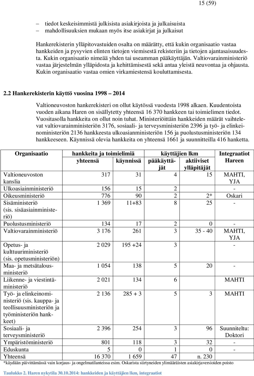 Valtiovarainministeriö vastaa järjestelmän ylläpidosta ja kehittämisestä sekä antaa yleistä neuvontaa ja ohjausta. Kukin organisaatio vastaa omien virkamiestensä kouluttamisesta. 2.