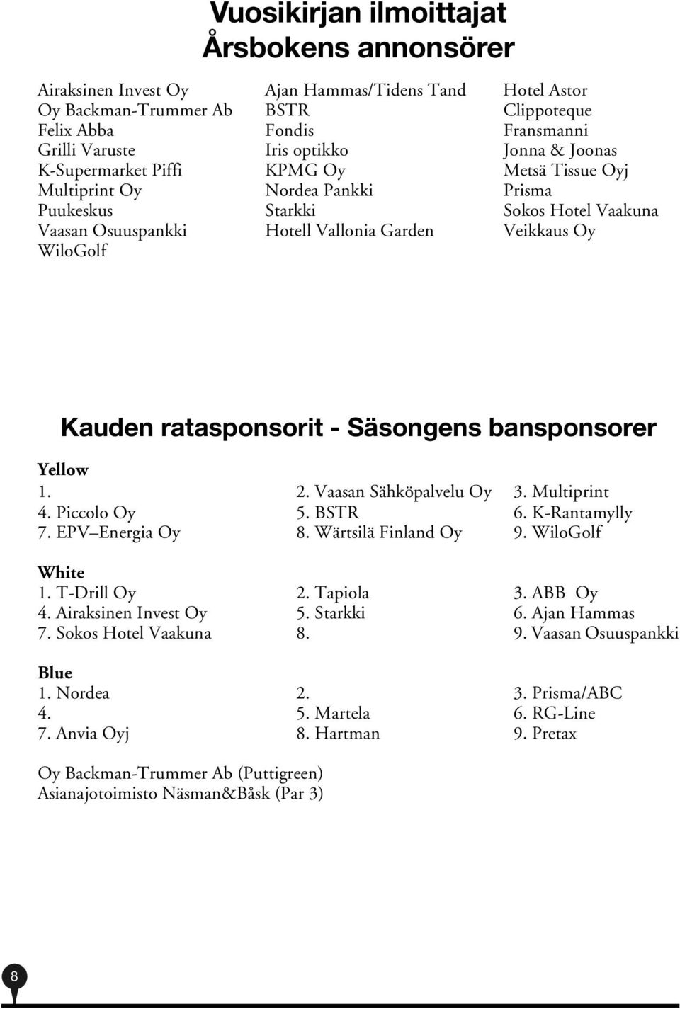 Kauden ratasponsorit - Säsongens bansponsorer Yellow 1. 2. Vaasan Sähköpalvelu Oy 3. Multiprint 4. Piccolo Oy 5. BSTR 6. K-Rantamylly 7. EPV Energia Oy 8. Wärtsilä Finland Oy 9. WiloGolf White 1.