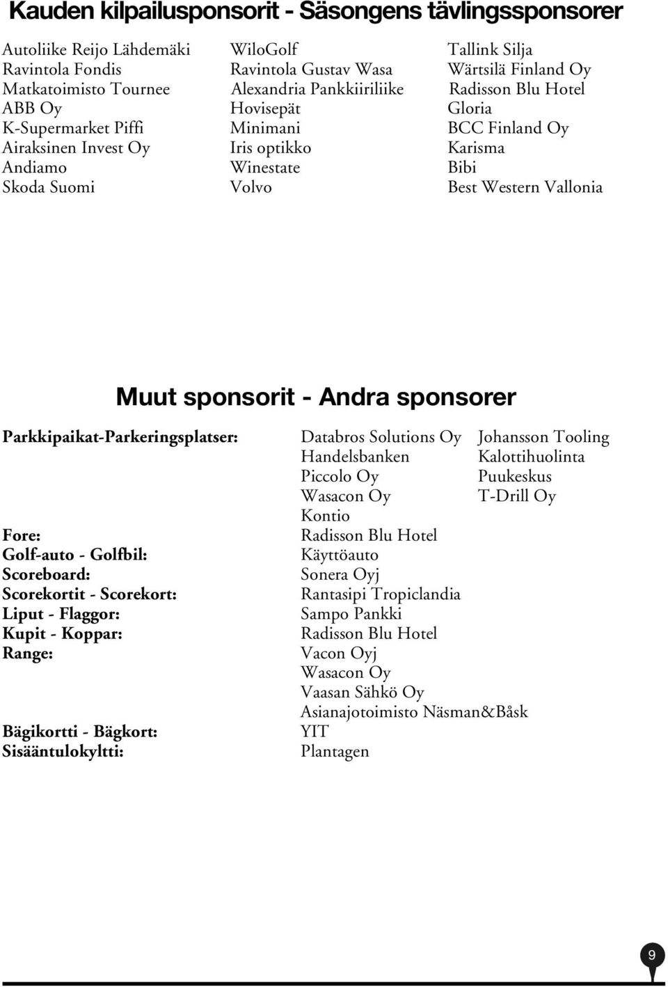 Vallonia Muut sponsorit - Andra sponsorer Parkkipaikat-Parkeringsplatser: Databros Solutions Oy Johansson Tooling Handelsbanken Kalottihuolinta Piccolo Oy Puukeskus Wasacon Oy T-Drill Oy Kontio Fore: