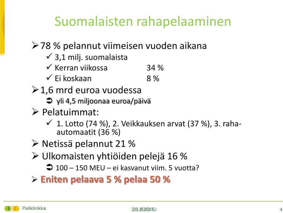 Pelatuimmat: 1. Lotto (74 %), 2. Veikkauksen arvat (37 %), 3.