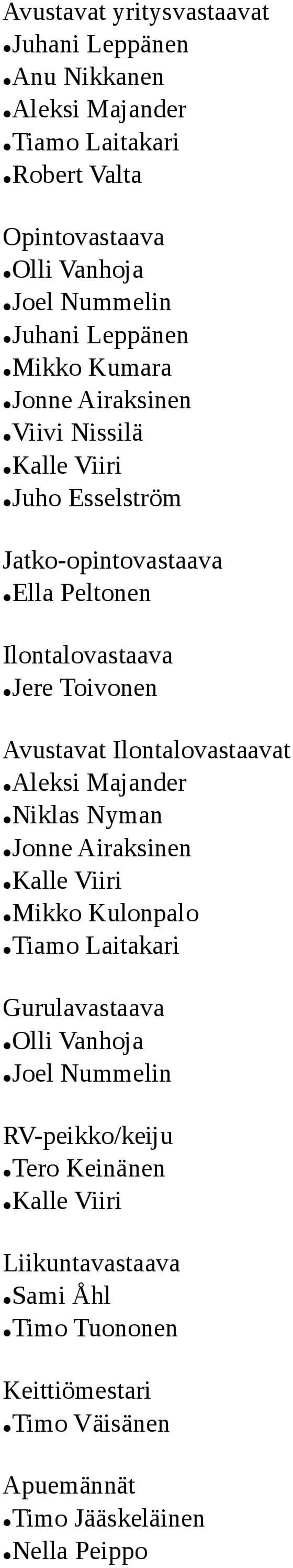 Avustavat Ilontalovastaavat Niklas Nyman Jonne Airaksinen Mikko Kulonpalo Tiamo Laitakari Gurulavastaava Olli Vanhoja Joel Nummelin