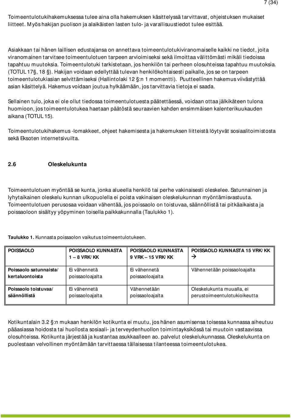 välittömästi mikäli tiedoissa tapahtuu muutoksia. Toimeentulotuki tarkistetaan, jos henkilön tai perheen olosuhteissa tapahtuu muutoksia. (TOTUL 17, 18 ).