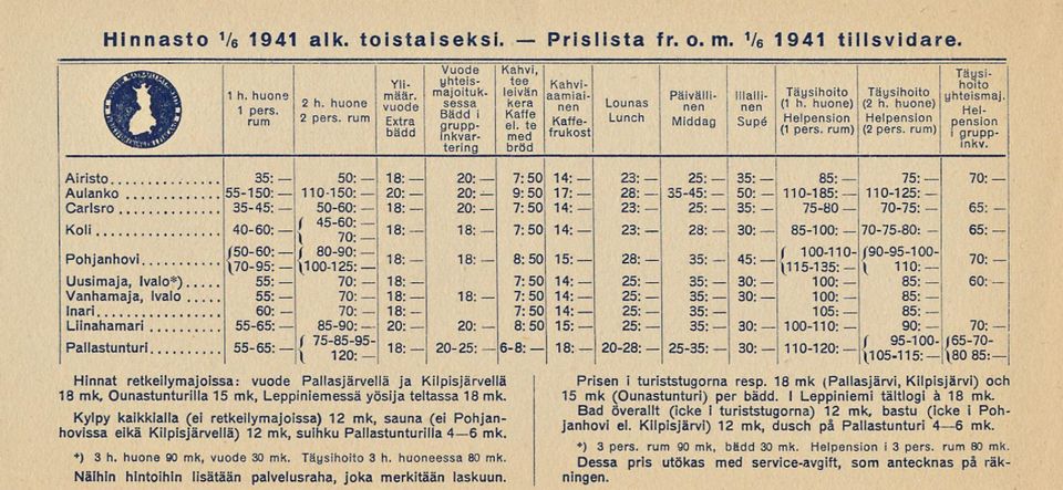 vuode Extra bädd Vuode yhteismajoituksessa Bädd i gruppmkvartering Hinnat retkeilymajoissa: vuode Pallasjärvellä ja Kilpisjärvellä 18 mk, Ounastunturilla 15 mk, Leppiniemessä yösija teltassa 18 mk.