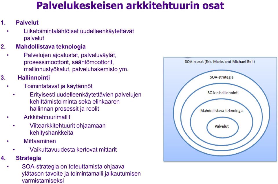 Hallinnointi Toimintatavat ja käytännöt Erityisesti uudelleenkäytettävien palvelujen kehittämistoiminta sekä elinkaaren hallinnan prosessit ja roolit