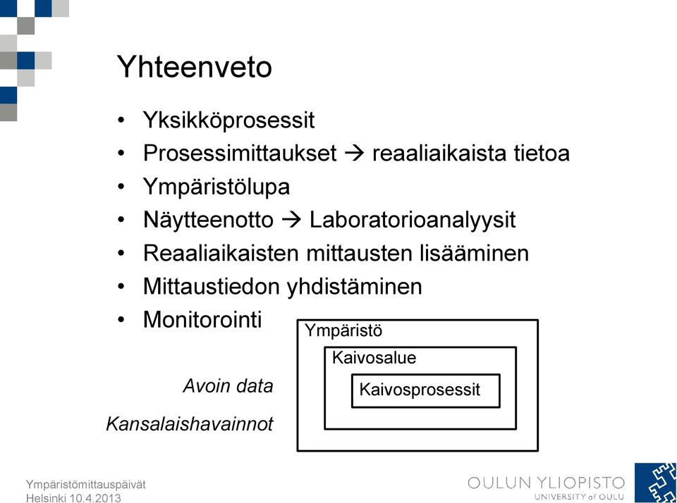 Reaaliaikaisten mittausten lisääminen Mittaustiedon yhdistäminen