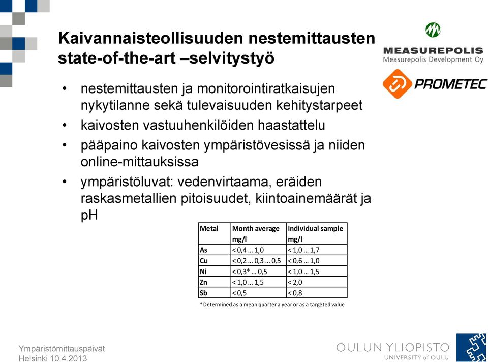 vedenvirtaama, eräiden raskasmetallien pitoisuudet, kiintoainemäärät ja ph Metal Month average mg/l Individual sample mg/l As < 0,4 1,0 < 1,0