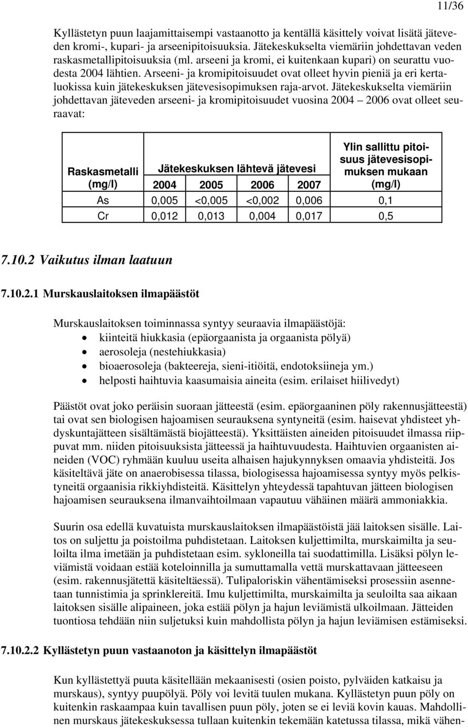 Arseeni- ja kromipitoisuudet ovat olleet hyvin pieniä ja eri kertaluokissa kuin jätekeskuksen jätevesisopimuksen raja-arvot.