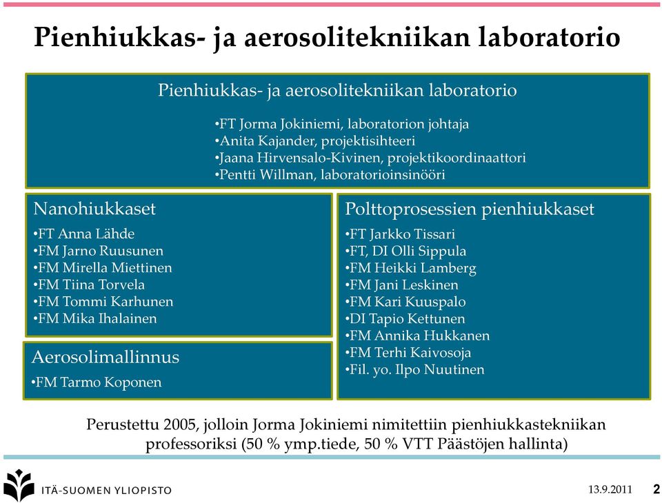 Mika Ihalainen Aerosolimallinnus FM Tarmo Koponen Polttoprosessien pienhiukkaset FT Jarkko Tissari FT, DI Olli Sippula FM Heikki Lamberg FM Jani Leskinen FM Kari Kuuspalo DI Tapio