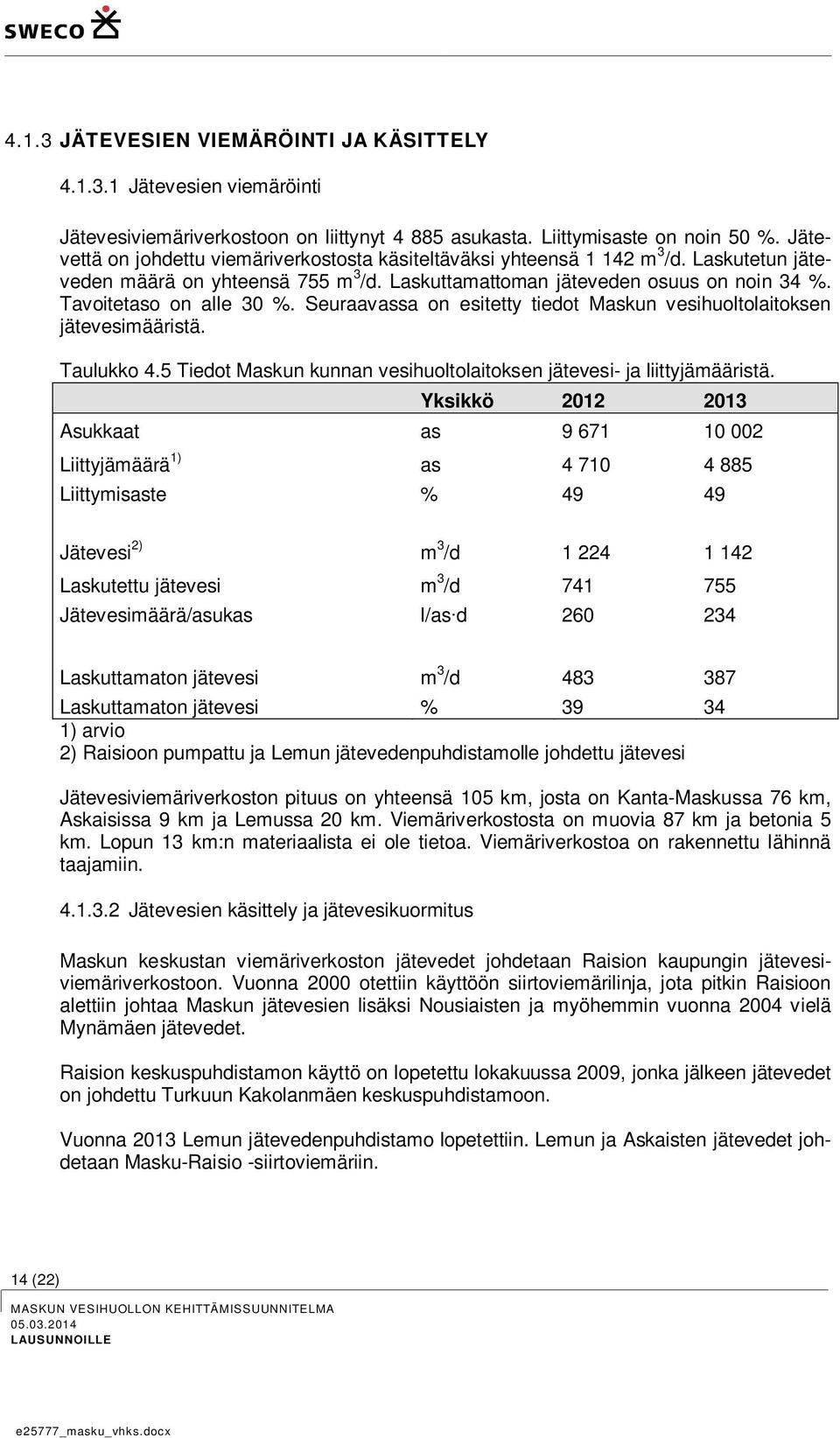 Tavoitetaso on alle 30 %. Seuraavassa on esitetty tiedot Maskun vesihuoltolaitoksen jätevesimääristä. Taulukko 4.5 Tiedot Maskun kunnan vesihuoltolaitoksen jätevesi- ja liittyjämääristä.