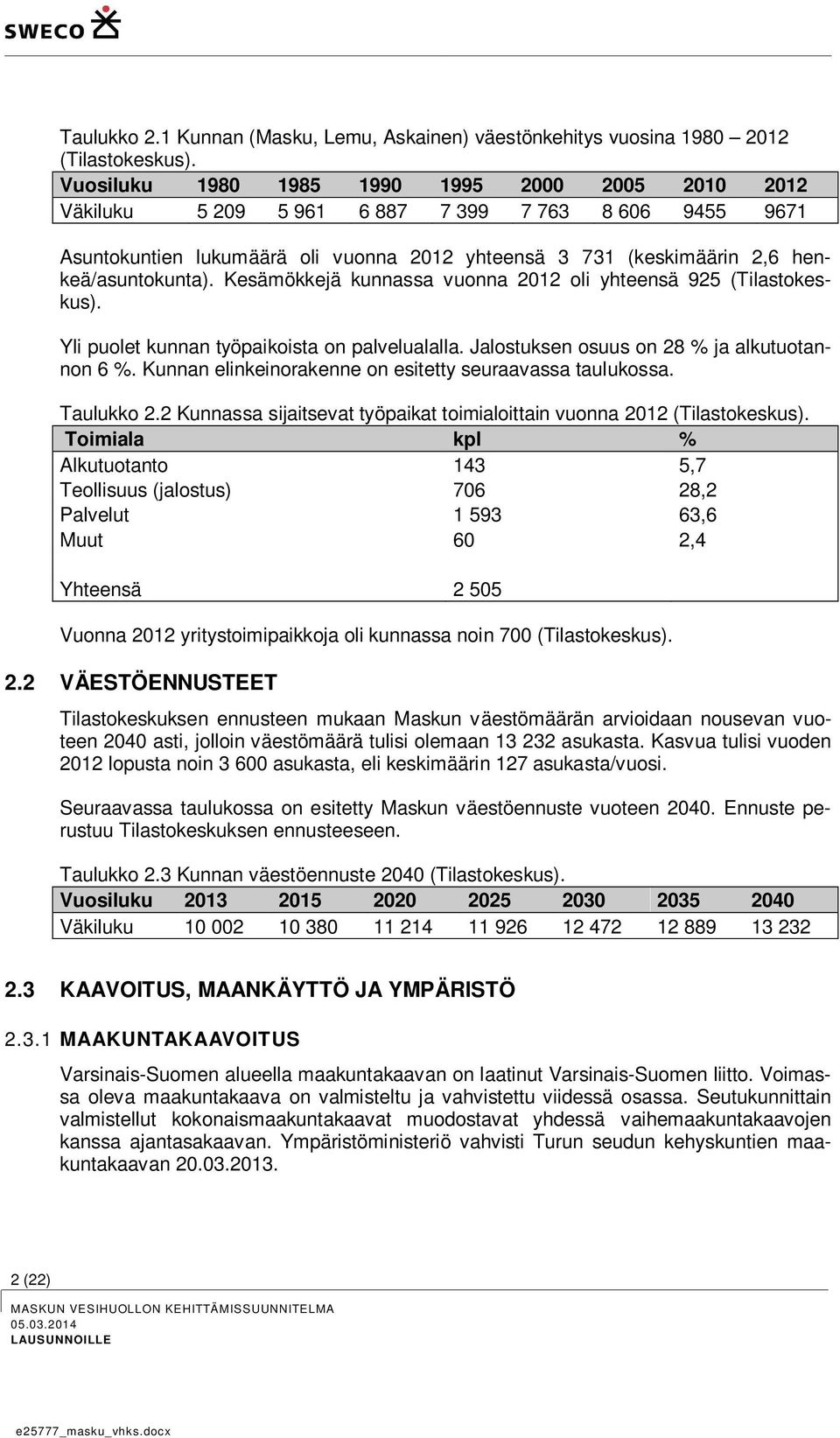 Kesämökkejä kunnassa vuonna 2012 oli yhteensä 925 (Tilastokeskus). Yli puolet kunnan työpaikoista on palvelualalla. Jalostuksen osuus on 28 % ja alkutuotannon 6 %.