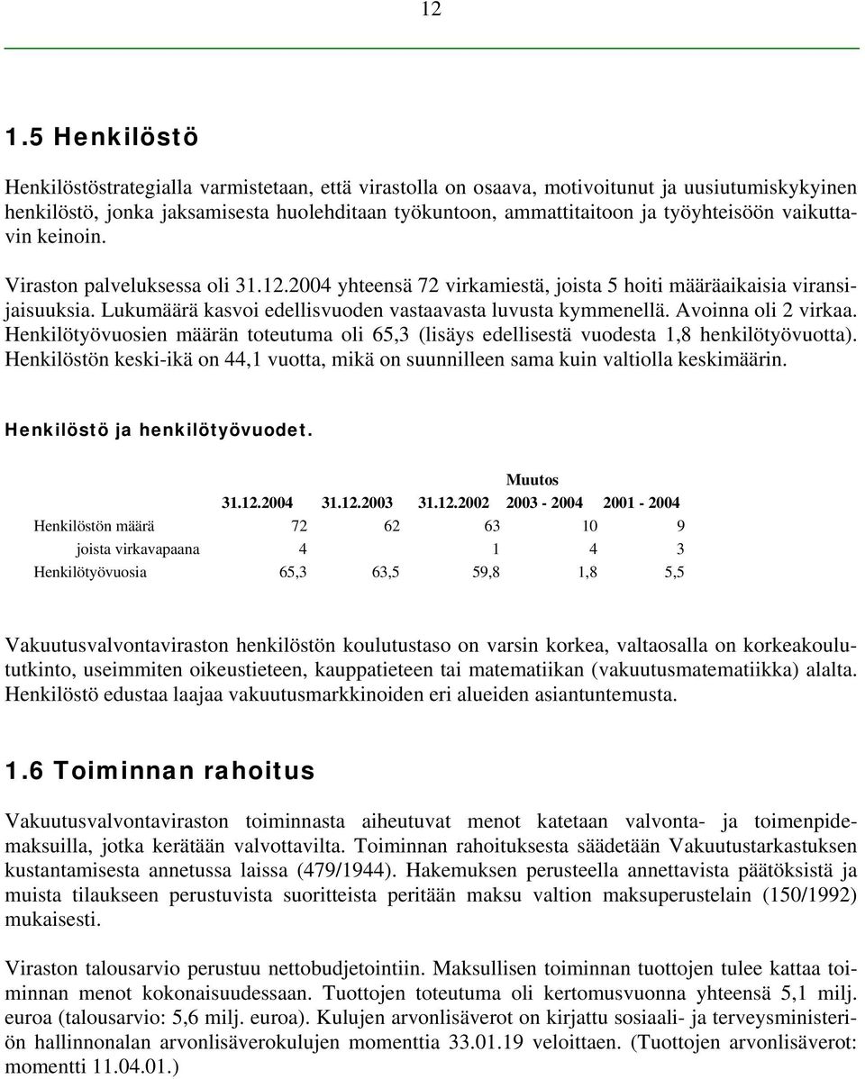 Lukumäärä kasvoi edellisvuoden vastaavasta luvusta kymmenellä. Avoinna oli 2 virkaa. Henkilötyövuosien määrän toteutuma oli 65,3 (lisäys edellisestä vuodesta 1,8 henkilötyövuotta).