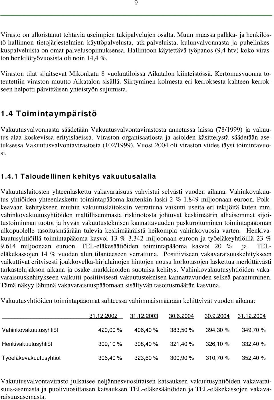 Hallintoon käytettävä työpanos (9,4 htv) koko viraston henkilötyövuosista oli noin 14,4 %. Viraston tilat sijaitsevat Mikonkatu 8 vuokratiloissa Aikatalon kiinteistössä.