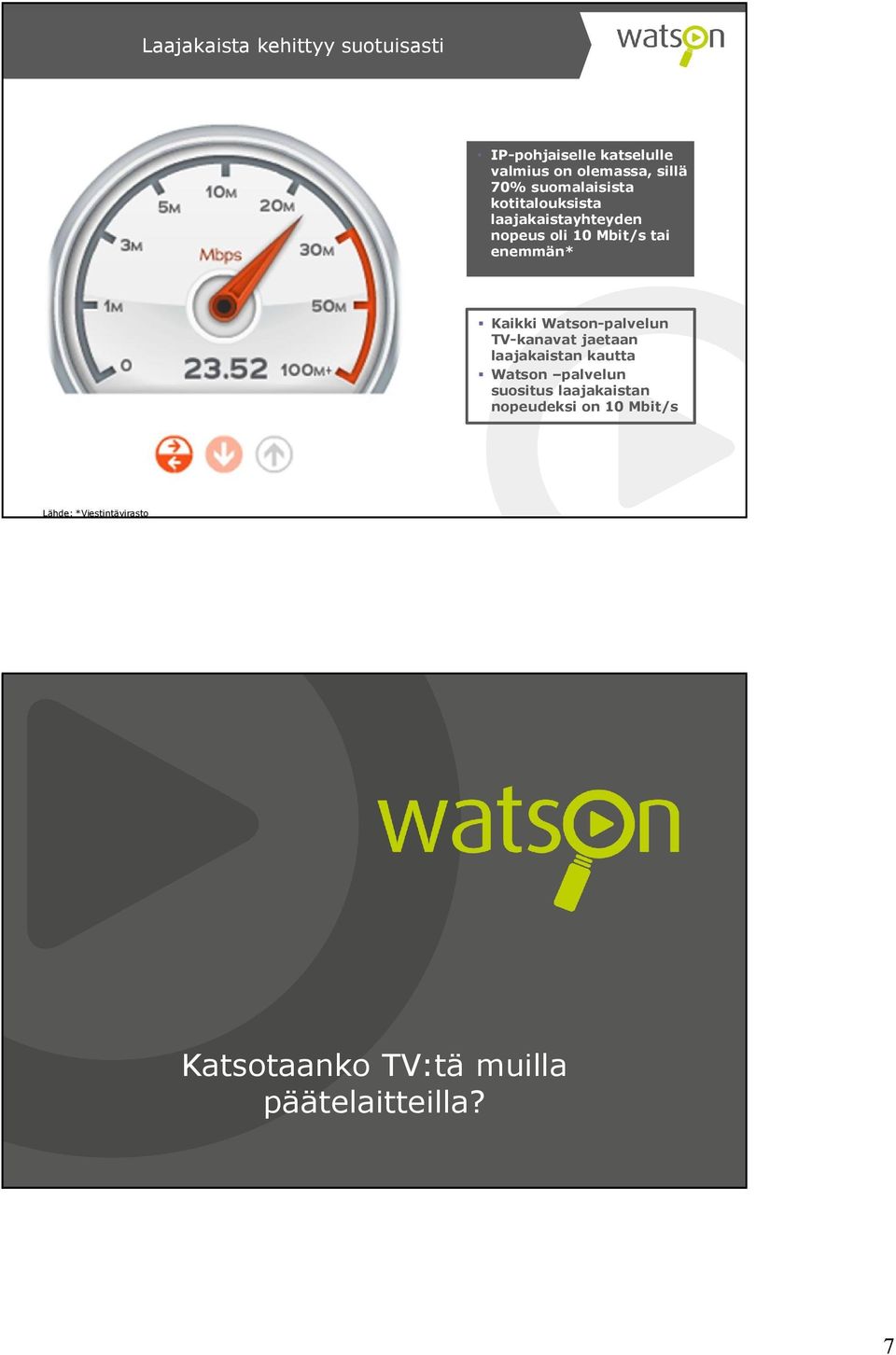 Watson-palvelun TV-kanavat jaetaan laajakaistan kautta Watson palvelun suositus